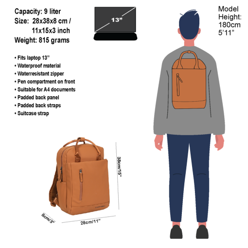 Σακίδιο Πλάτης New Rebels Harper Miami Anthracite 10L Αδιάβροχο 51.129331